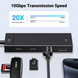 Хаб Ugreen CM806 USB-C to 2xUSB + 2xUSB-C 3.2 Gen2 10Gbps Black (35583) MB-98728 фото 2