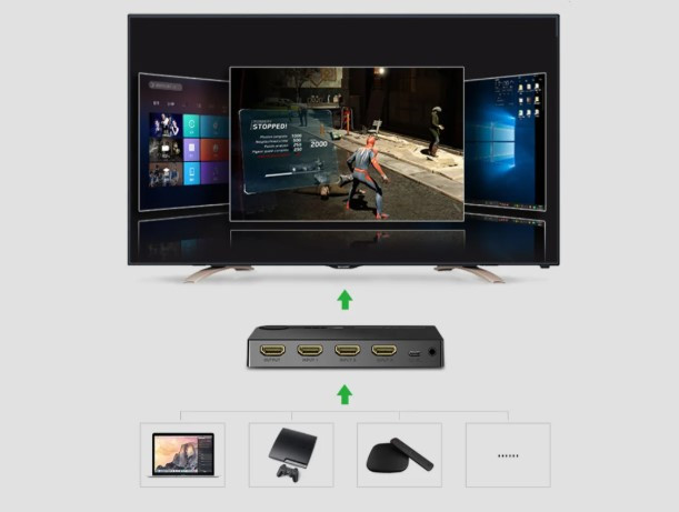 Переходник v1.4 HDMI 1х3 4K HD черный (40234) MB-92280 фото