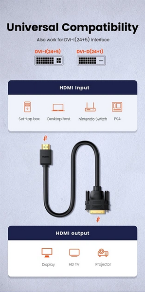 Кабель Ugreen HD106 HDMI to DVI Cable 3 м Black (10136) MB-99143 фото