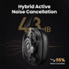Наушники стерео Ugreen HP203 HiTune Max 5C Hybrid ANC Black (35757) MB-98812 фото 4