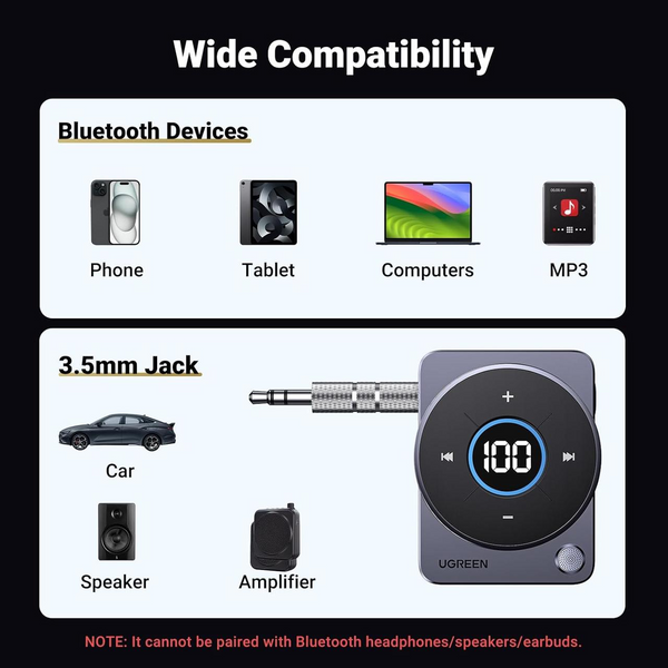 Адаптер Ugreen CM724 Bluetooth Receiver Audio Adapter Grey (35003) MB-98826 фото