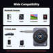 Адаптер Ugreen CM724 Bluetooth Receiver Audio Adapter Grey (35003) MB-98826 фото 2
